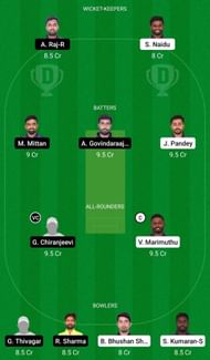 Dream11 Team for Bulls XI vs Sharks XI - Pondicherry Men’s T20 2022.